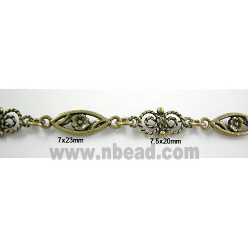 Antique Bronze Alloy Chain