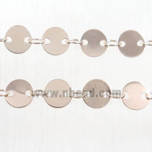 Copper chain, circle round, rose gold