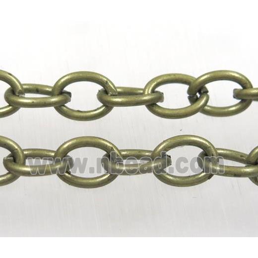 iron chain, Antique bronze plated