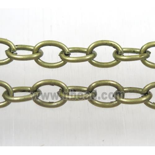 iron chain, Antique bronze plated