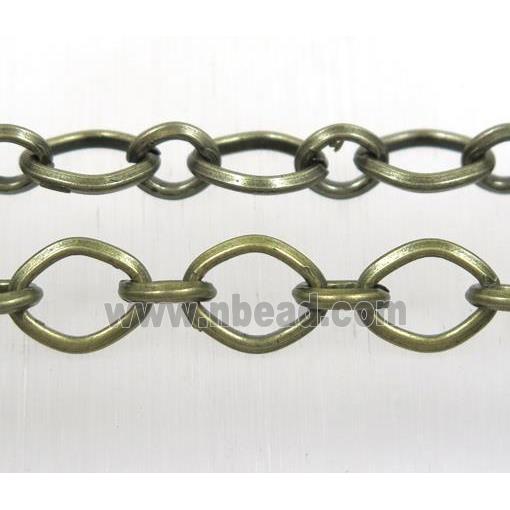 iron chain, Antique bronze plated