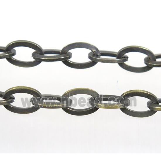 Iron Chain, Antique bronze