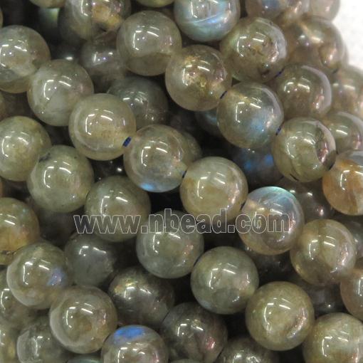 round smooth Labradorite Beads