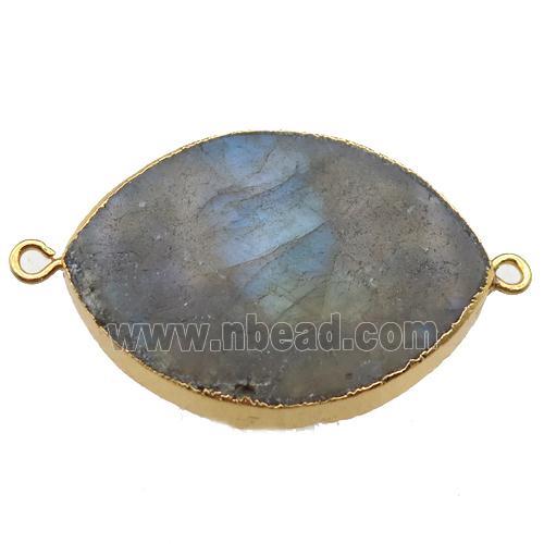 Labradorite eye connector, gold plated