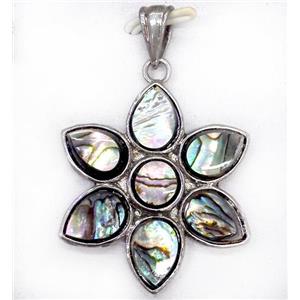 Paua Abalone shell pendant, approx 35mm