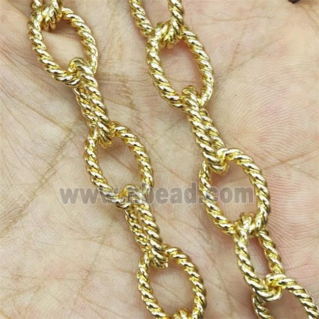 Copper Chain Gold Plated