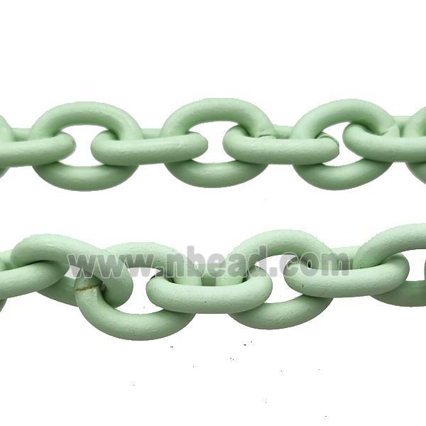 Aluminium Chain Mint Green Painted