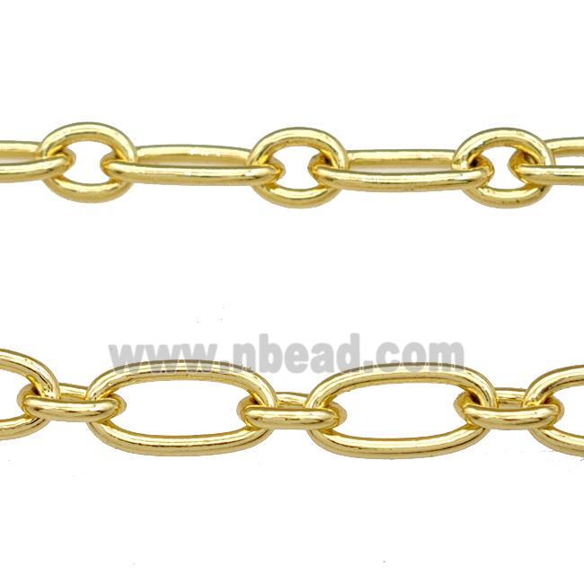 Copper Chain Gold Plated