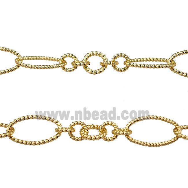 Copper Chain Gold Plated