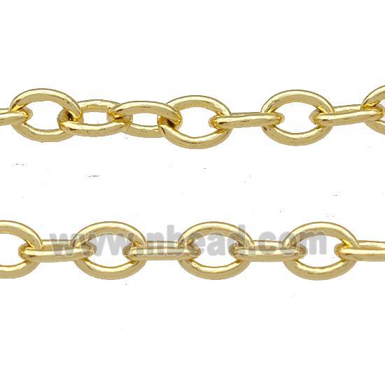 Copper Chain Gold Plated