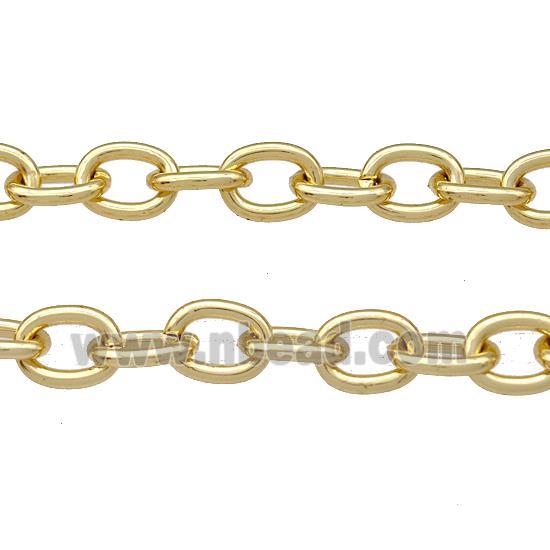 Copper Chain Gold Plated