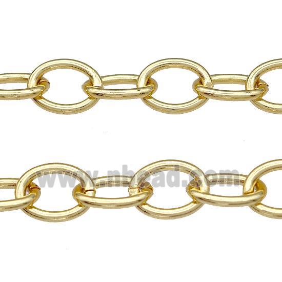 Copper Chain Gold Plated