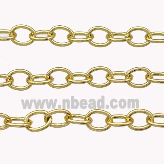 Copper Rolo Chain Gold Plated