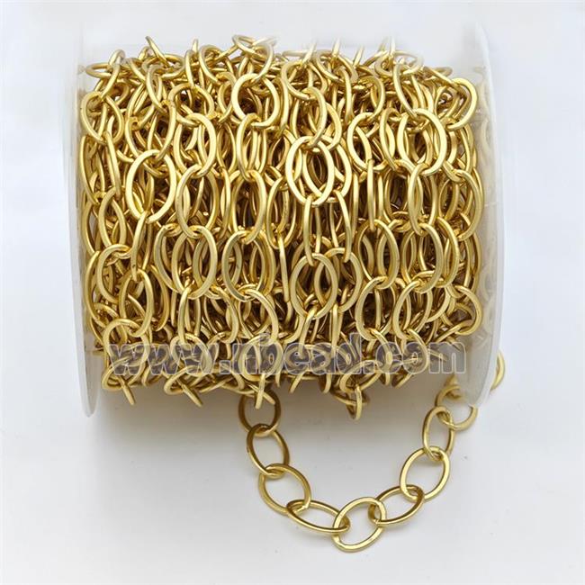 Copper Chain Matte Gold Plated