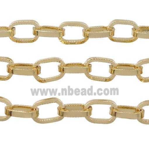 Copper Chain Gold Plated