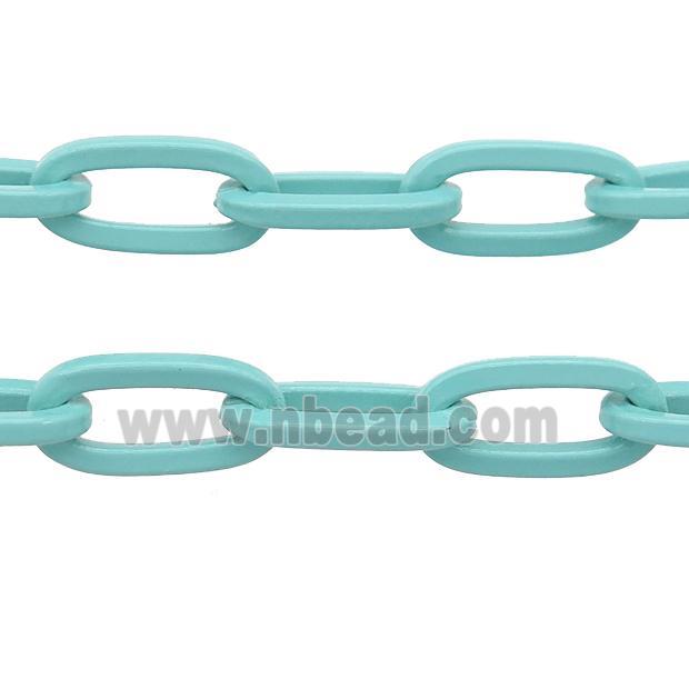 Alloy Paperclip Chain with fire teal lacquered