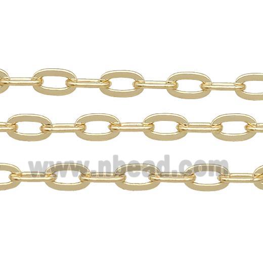 copper chain, gold plated