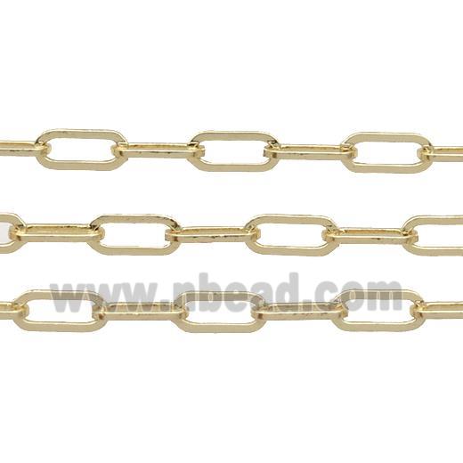 copper chain, gold plated