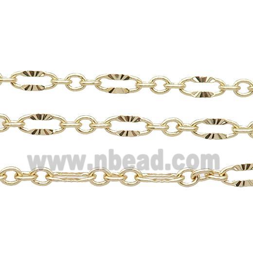 copper chain, gold plated