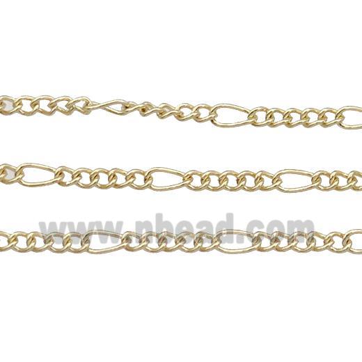 copper chain, gold plated