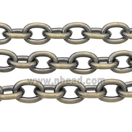 Iron chain, Antique bronze