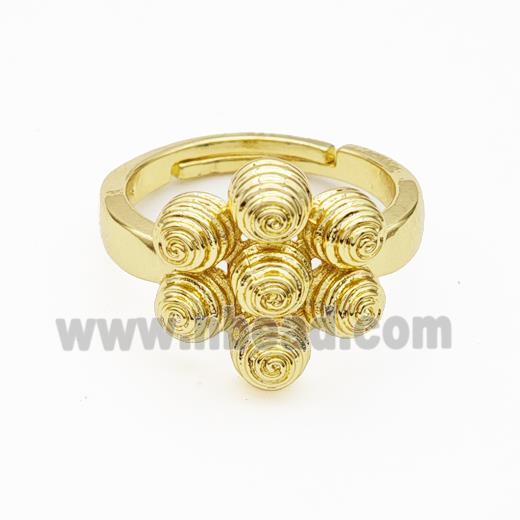 Copper Rings Rebirth Adjustable Gold Plated