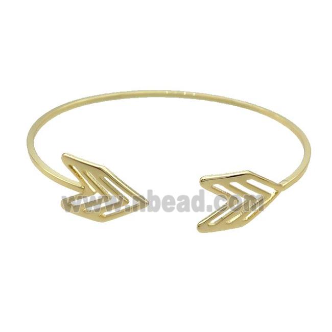 Copper Bangle Gold Plated