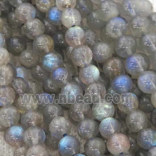 round Labradorite Beads, AA-grade