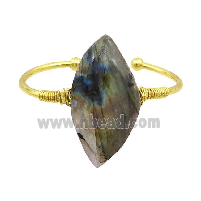 Labradorite Copper Bangle Gold Plated