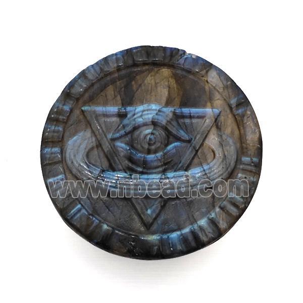 Eye Of Horus Charms Labradorite Pendant