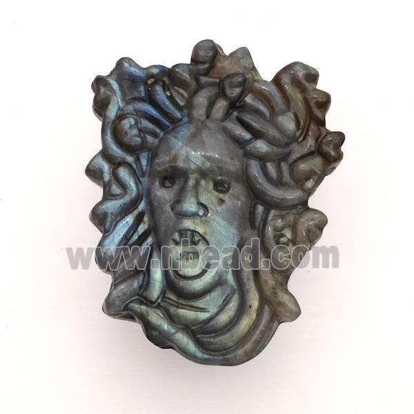 Labradorite Medusa Mythology Pendant