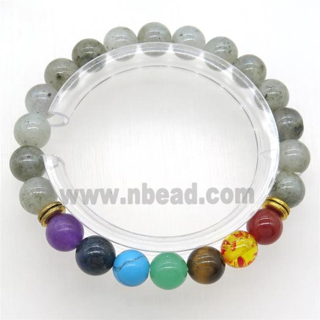 Chakra Bracelets with labradorite, stretchy