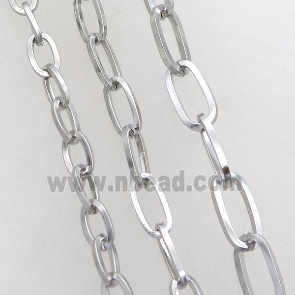 raw stainless steel chain