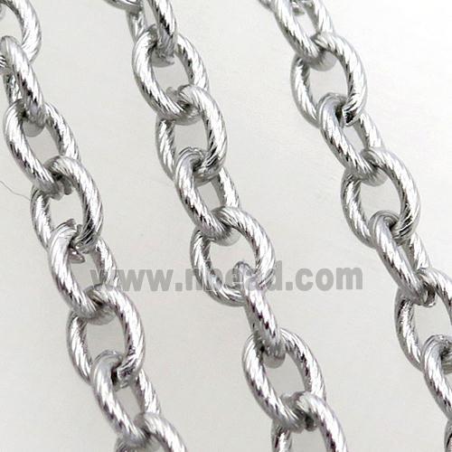 raw stainless steel chain