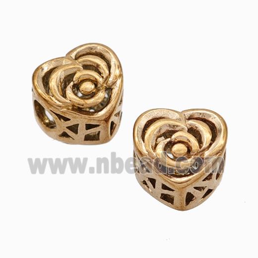 Titanium Steel Heart Beads Large Hole Hollow Rose Gold