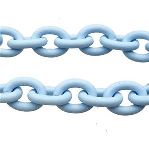 Aluminium Chain Lt.blue Painted, approx 14-17mm