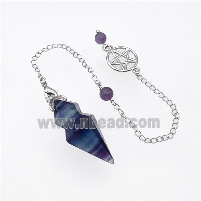 Fluorite Pendulum Pendant With Chain