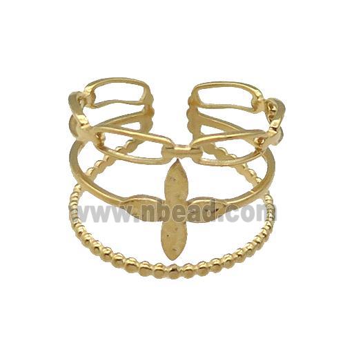 Stainless Steel Ring Gold Plated