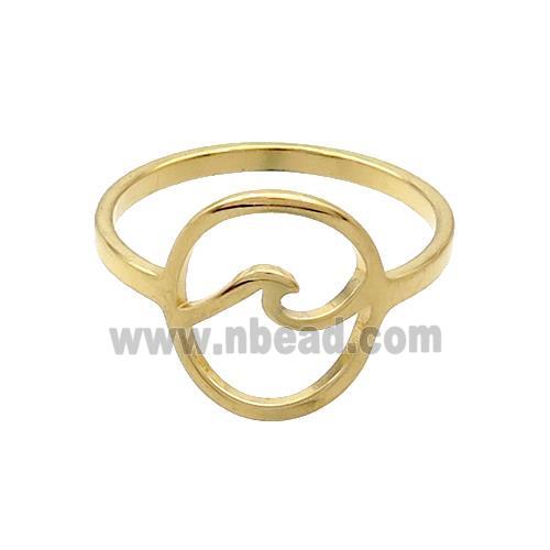 Stainless Steel Rings Gold Plated