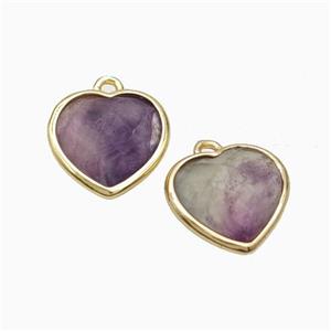 Natural Purple Fluorite Heart Pendant Faceted Gold Plated, approx 12mm