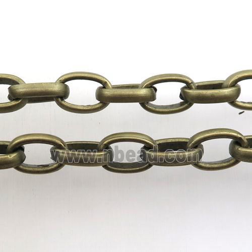 iron Rolo Chain, antique bronze