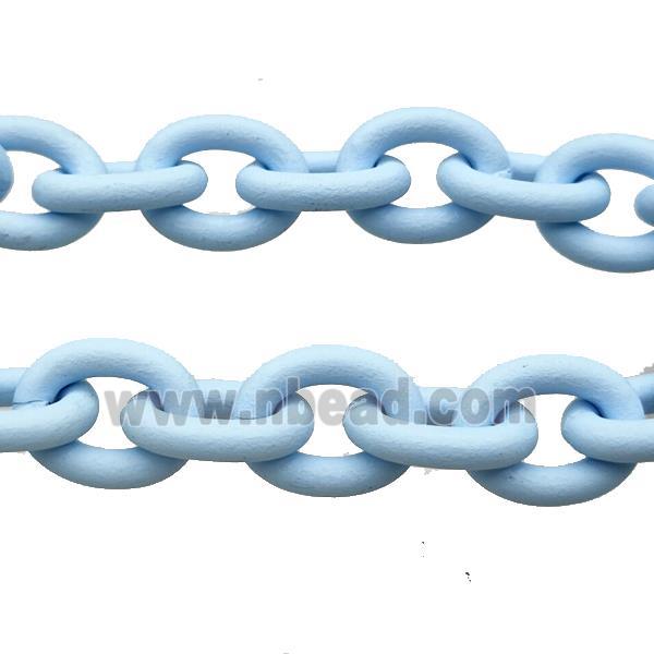 Aluminium Chain Lt.blue Painted