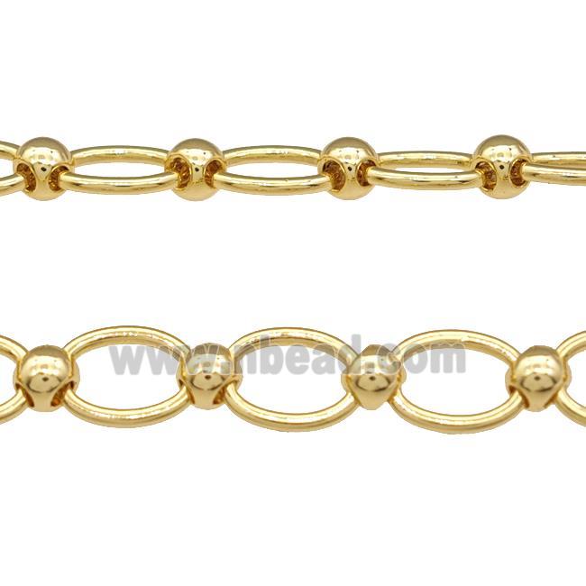 Copper Chain Gold Plated