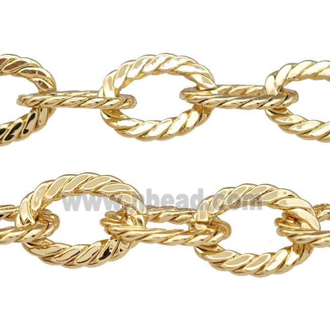 Copper Chain Gold Plated