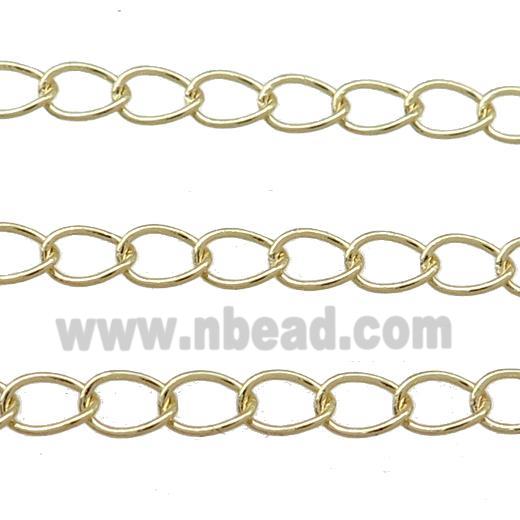 Copper Chain Gold Plated