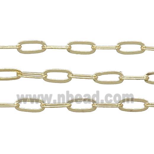 Copper Chain Gold Plated