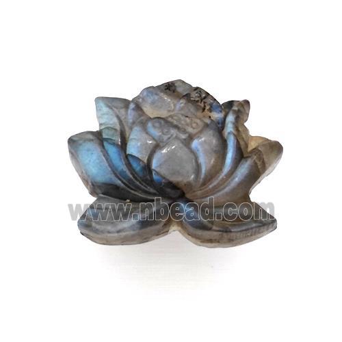 Labradorite Lotus Pendant Flower