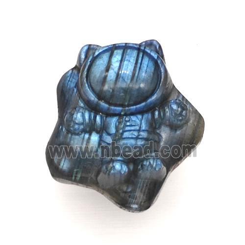 Labradorite Astronaut Charms Pendant