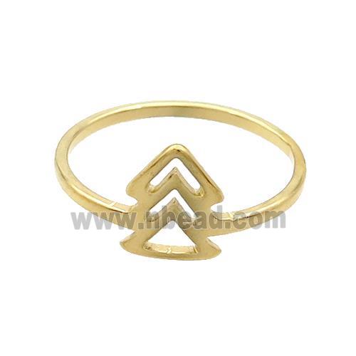 Stainless Steel Rings Gold Plated
