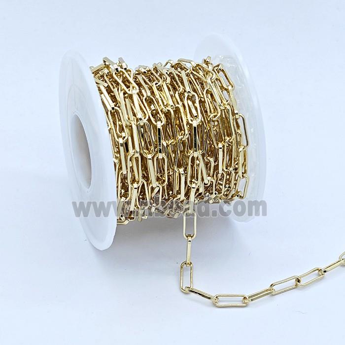 Copper Chain, Gold Plated